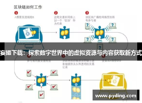 妄撮下载：探索数字世界中的虚拟资源与内容获取新方式